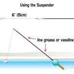 Zig Rig Session Pack - Gardner Tackle