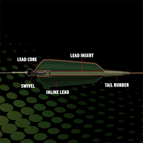 Drop Out Lead Inserts Diagram