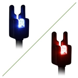 ATTs and ATTsi LED Colour Change