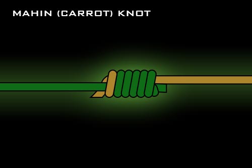 Mahin (Carrot) Knot